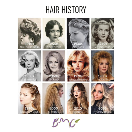 Journey Through the History of Hair - brazilmulticosmetics